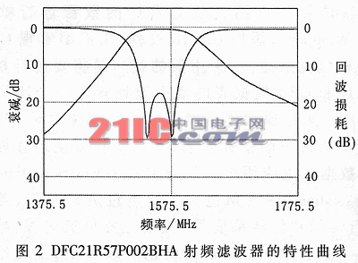 2019海博会纵论加快建设全球海洋中心城市-乐竟平台(图1) 乐竟官网